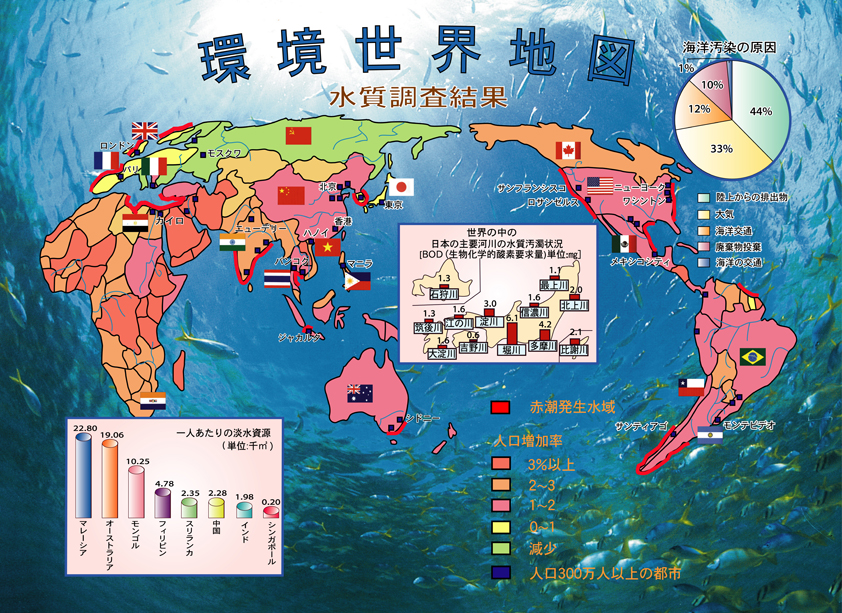 環境世界地図「水質汚染」