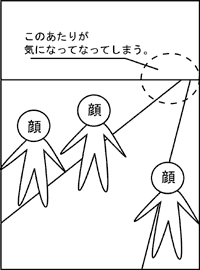 キャラクター描き方　構図と遠近法