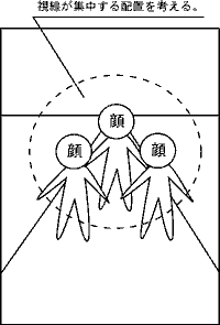 キャラクター描き方 構図と遠近法 河原デザインスクール